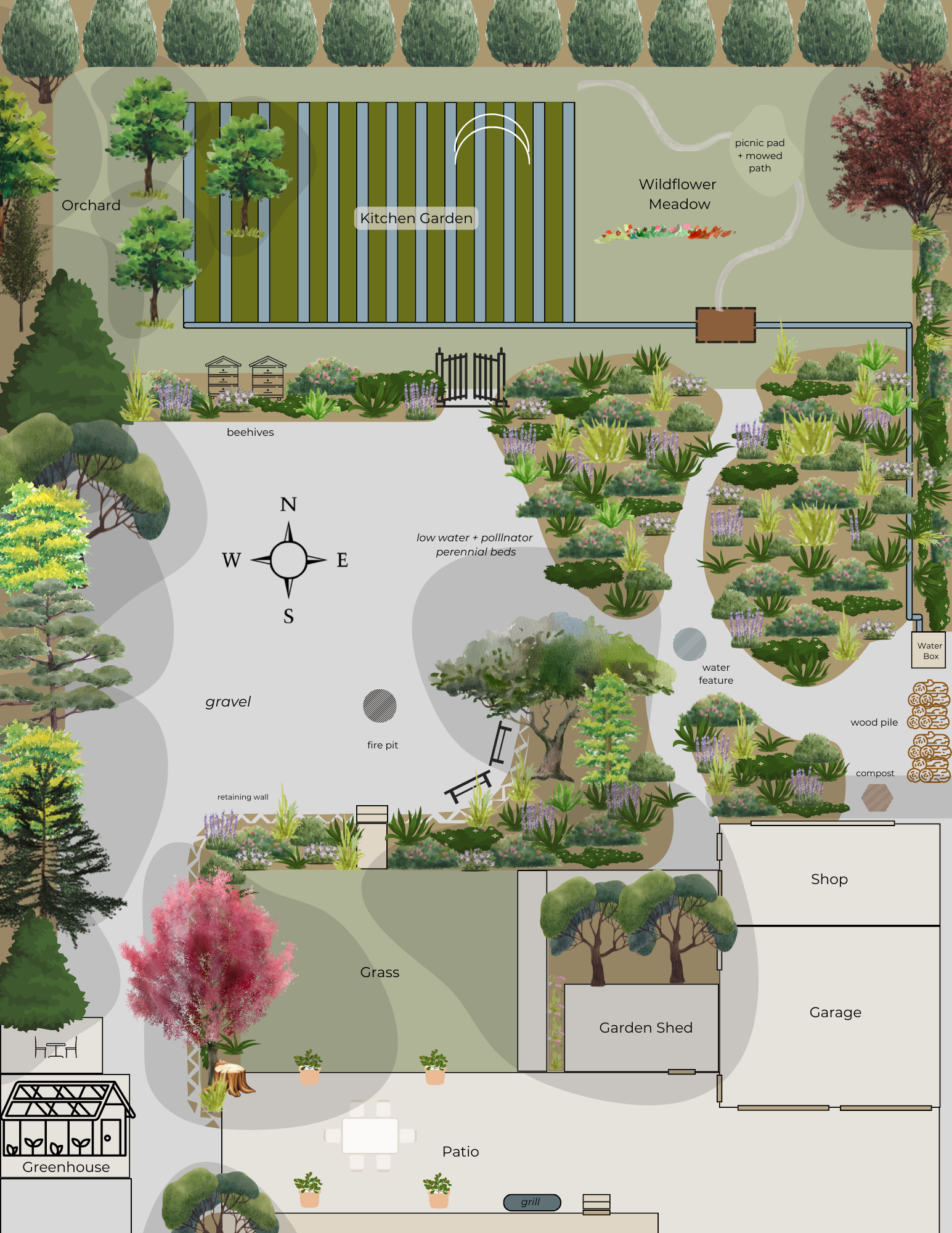 The Vision and Landscape Design for Rewilding our Land